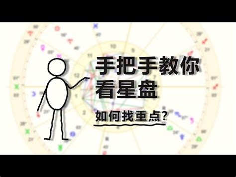 生日 命盤|免費個人星盤 